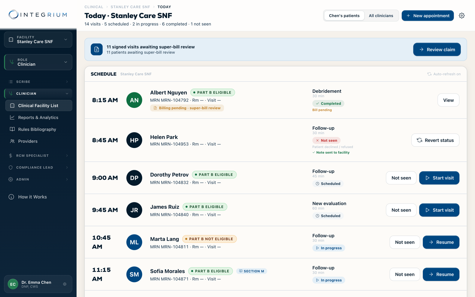 Integrium CORE clinician schedule showing the day's wound care visits with eligibility and billing status
